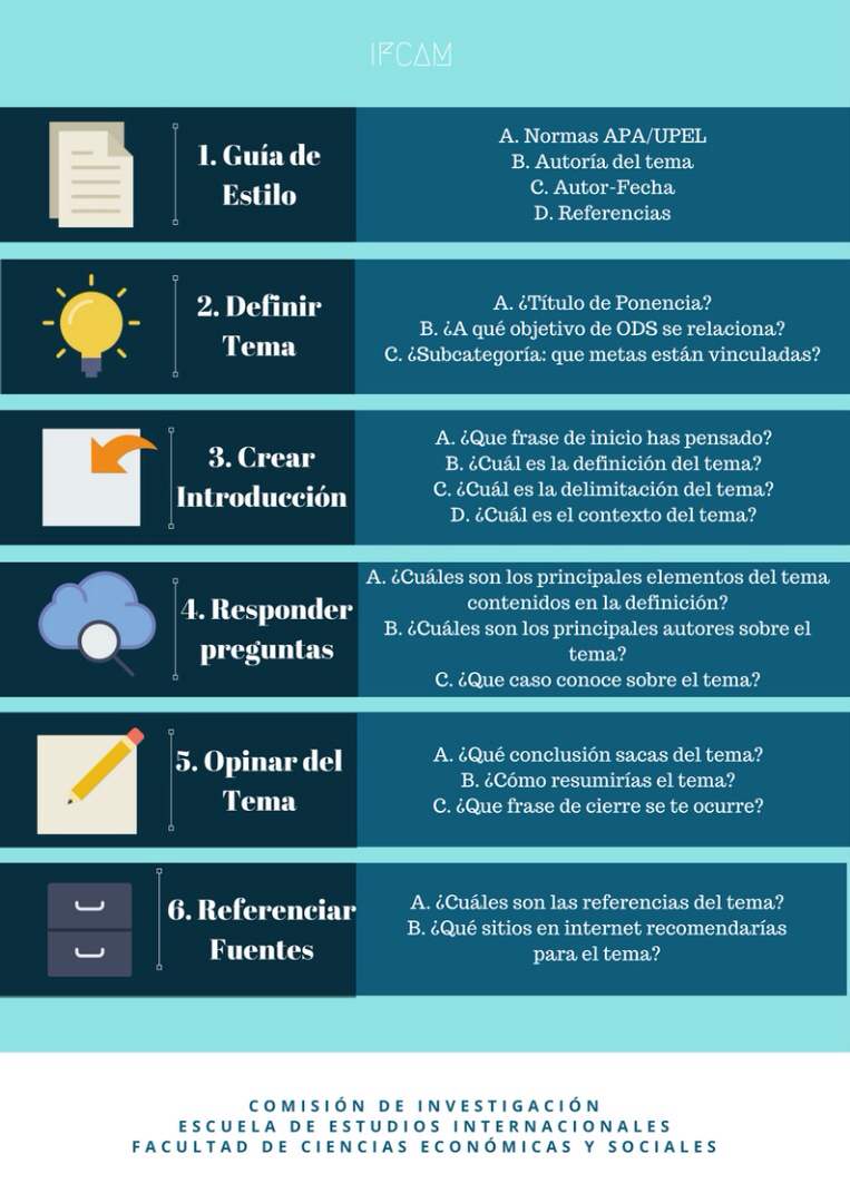 CEEEI UCV tweet media