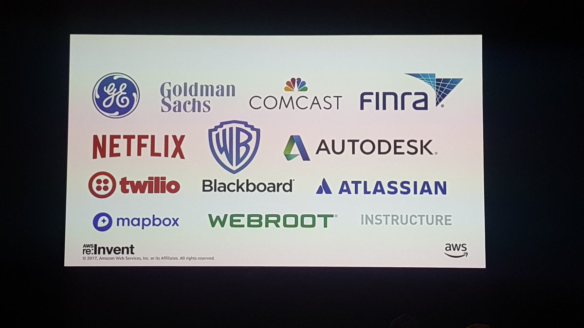 AWSEvents's tweet photo. A variety of customers across different industries are using Amazon GuardDuty today for intelligent threat detection #reInvent https://t.co/EszL7VBunM