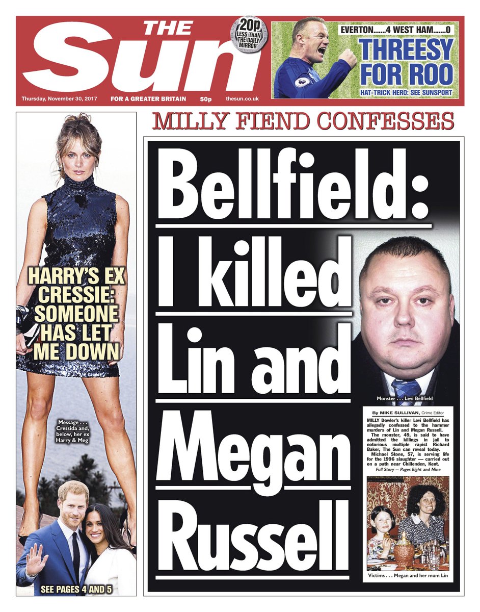 THE SUN FRONT PAGE: Bellfield: I killed Lin and Megan Russell skypapers ...