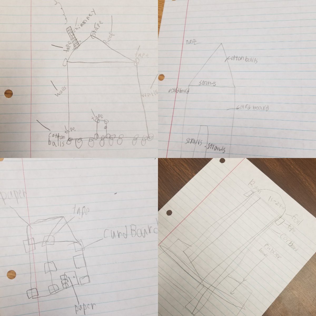 msbertson's tweet photo. Today we started imagining and planning a house for an elf during STEM! @MRSMAYLE4 #webuildhouses https://t.co/lOxUfQq6Kq