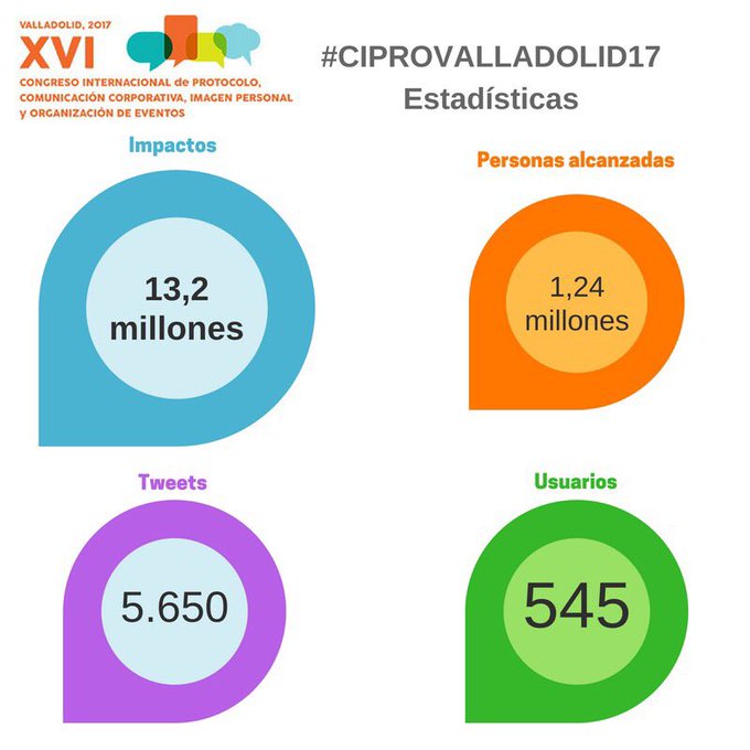 Ver imagen en Twitter