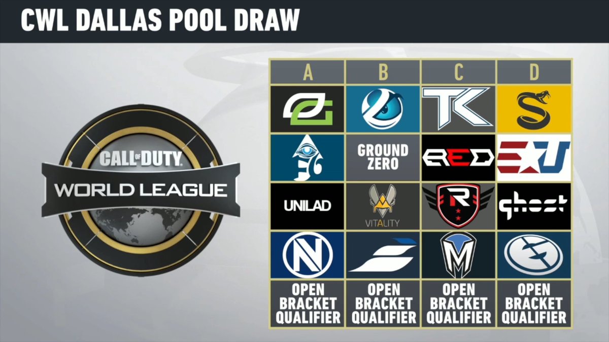 Pools for Dallas are nutty