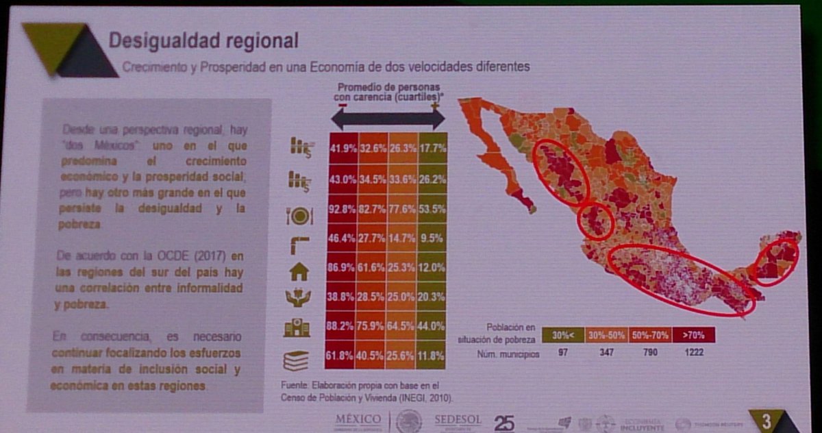 cmep's tweet photo. Se expone tema de desigualdad https://t.co/AeQVqquQpL