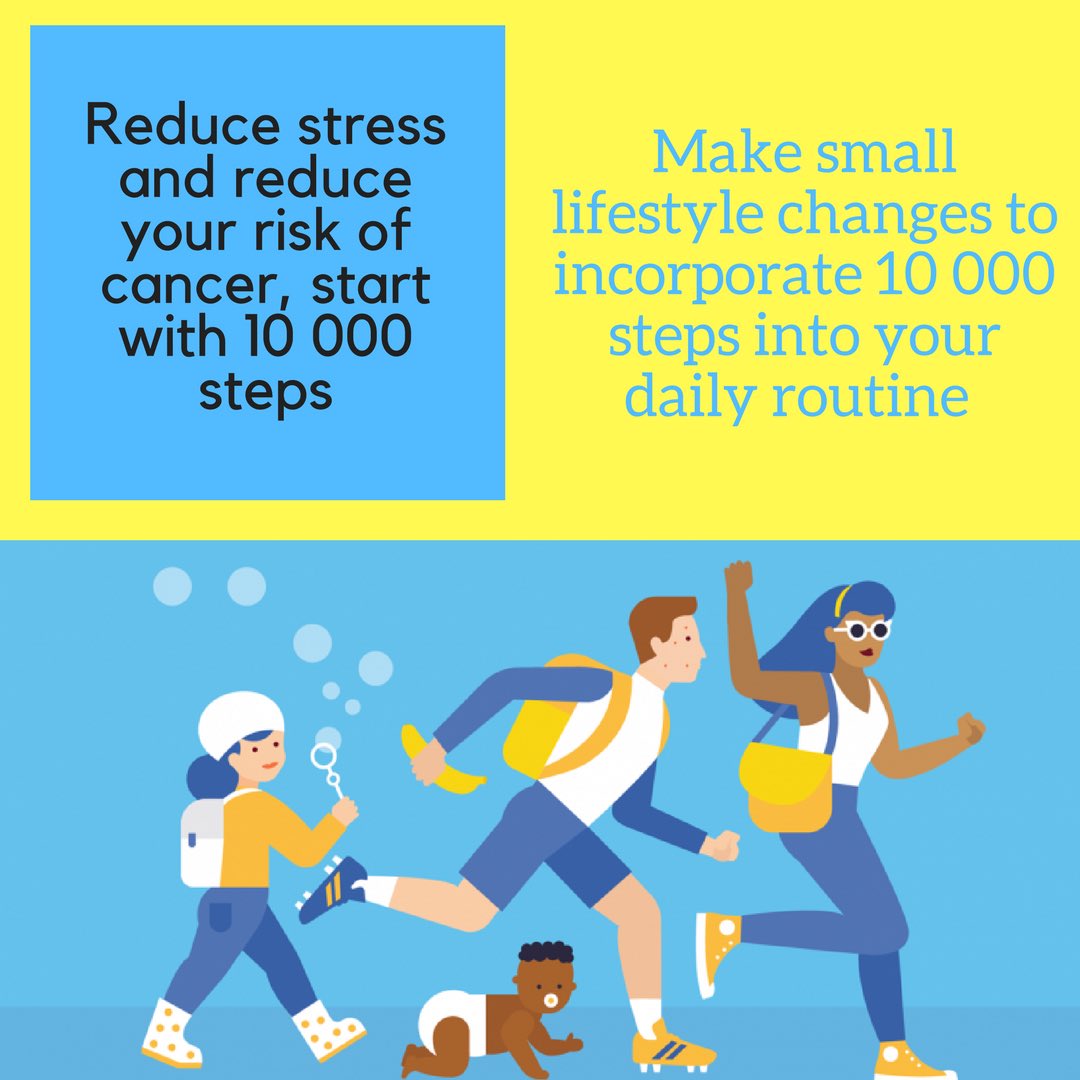 ChangingMyOdds's tweet photo. Excess weight puts you at risk for many different types of cancer. Reduce your risk by taking at least 10,000 steps each day 🏃💪🏻 https://t.co/NJwHa4Zqzq
