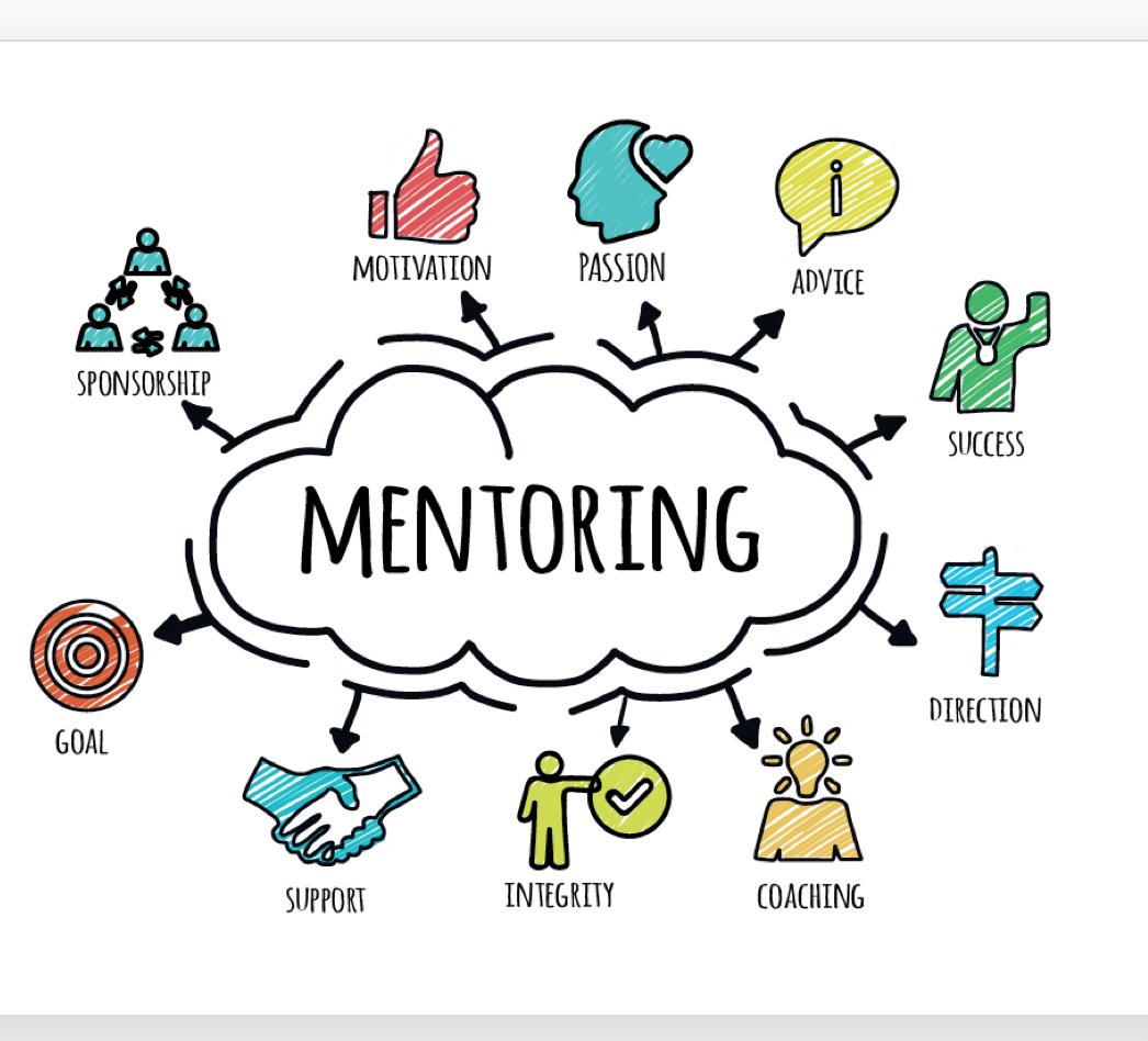 <a href="/TEDx/">TEDx</a> <a href="/TEDxMoncton/">TEDxMoncton</a> If I had one-do-over, "I would get the same mentors only sooner!"  <a href="/TEDx/">TEDx</a> So very kind of you to share the message. <a href="/UNB/">UNB</a> #NBproud #AccidentalDoctor <a href="/dontdismyabilit/">Don't dis-my-ability®</a> <a href="/LDANB/">LDANB-TAANB</a>  @ldacacta <a href="/IMA_Members/">International Mentoring Association</a> #Neurodiversity <a href="/diffbrains/">Different Brains</a>