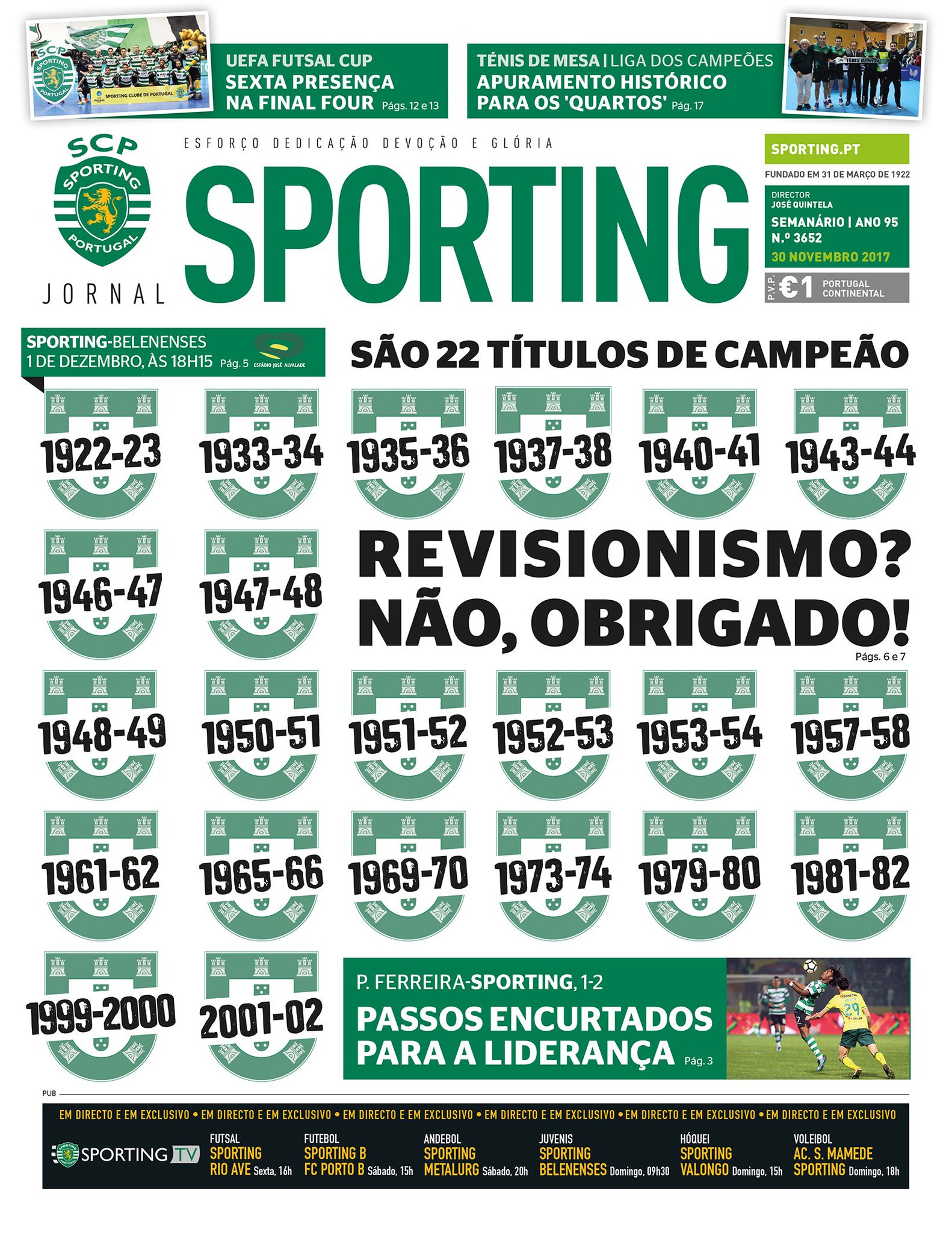 Quantos títulos tem Sporting de Portugal?