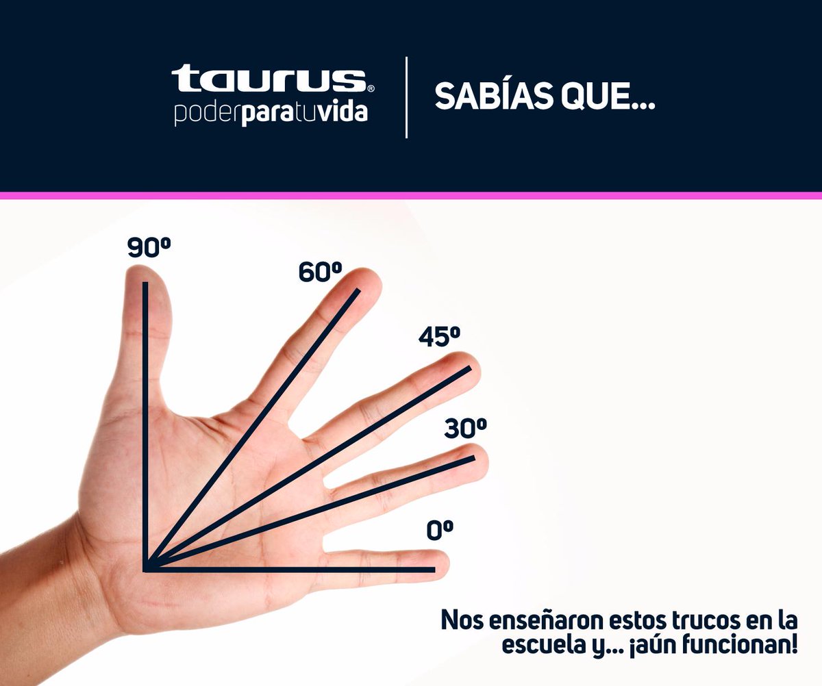 taurus_mexico's tweet photo. ¡Mira este truco para las medidas de grados! #PoderParaTuVida https://t.co/Q2hb4oVRcW