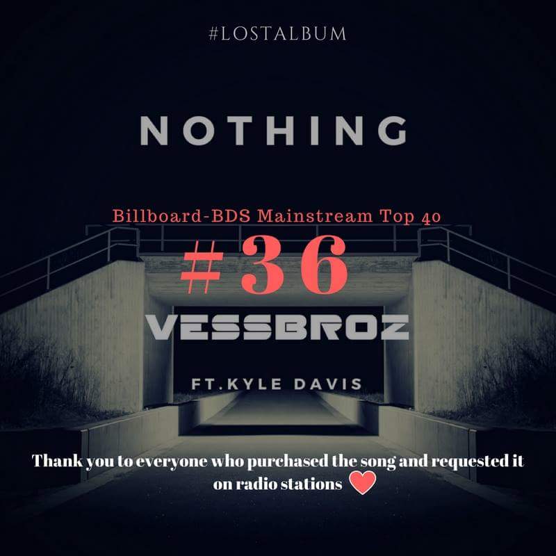 Billboard Mainstream Top 40 Chart