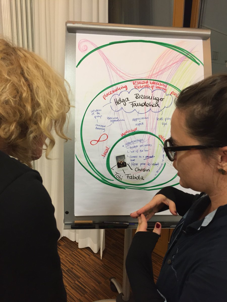 AnnasQuestions's tweet photo. #connectingnetworks - exploring the shift to a networked mindset at different system levels - personal, organisational, network #Paretz #systemschange #foundations https://t.co/KSpQbP6ndT