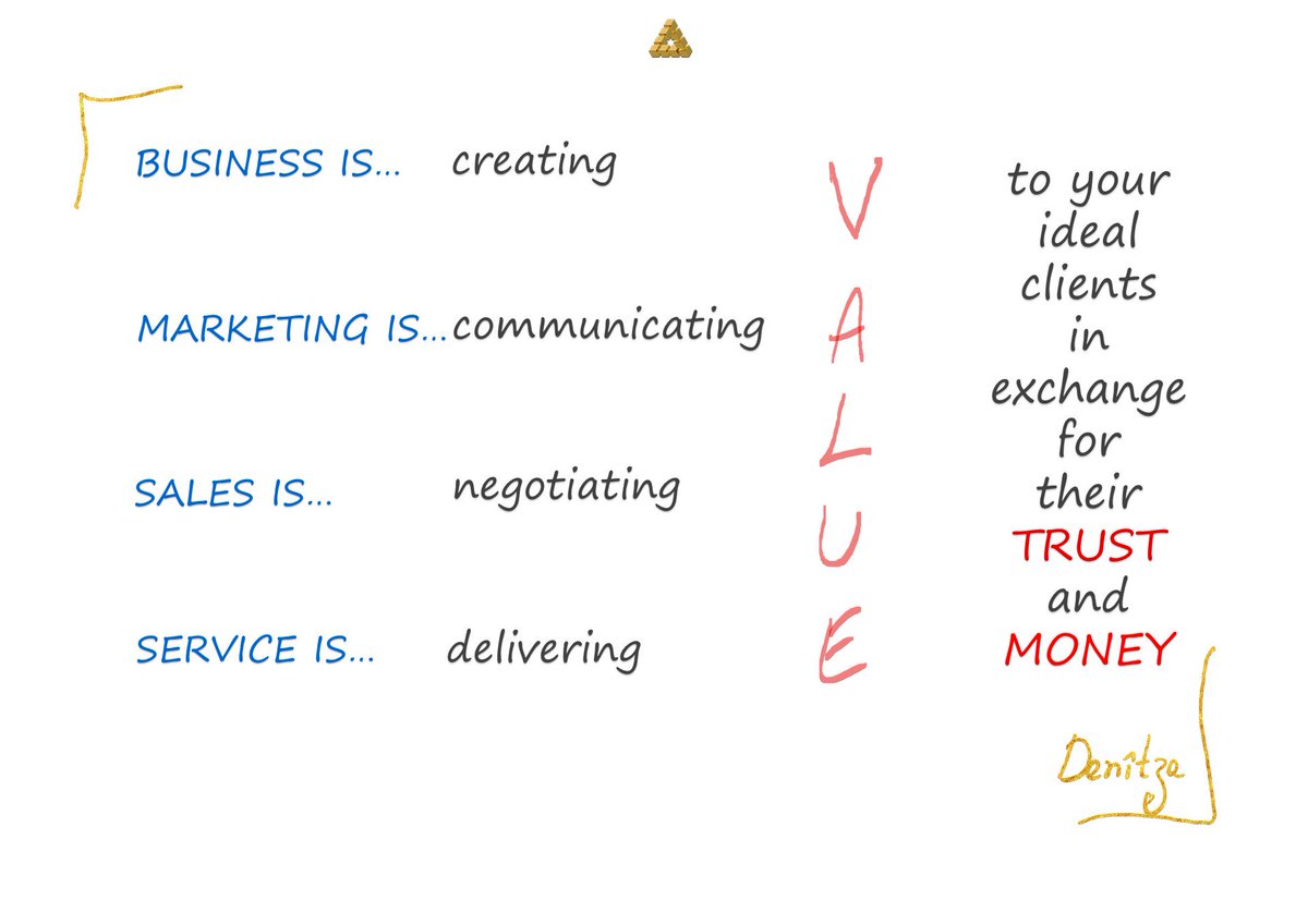 SparcusGroupMD's tweet photo. What makes for a successful business and helps to remove tunnel/silos vision and behaviour. Nothing is more important than the other and they all need to work in unison https://t.co/S8diGKcbDp