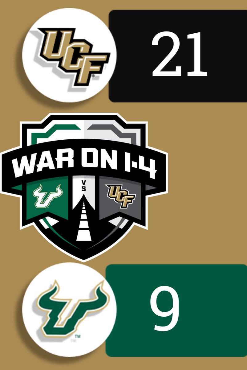 UCFKnights's tweet photo. @UCF_Volleyball And SIX of these #WaronI4 points ✊✊✊✊✊✊ https://t.co/rxZwuStlkG