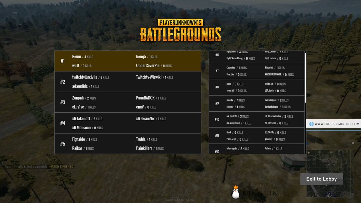 GFEsports's tweet photo. WINNER WINNER CHICKEN DINNER! The #GFEPUBG squad start the night strong, taking 1st place and 5 kills! #GGFE #GFEWIN https://t.co/fHLM33vtl4