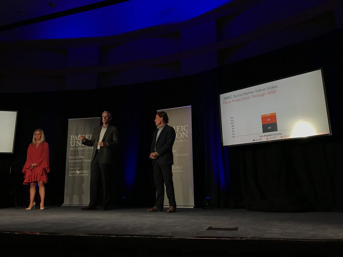 “It’s starting to level off. That’s still a fantastic market.” -@PacUnion CEO Mark A. McLaughlin #RealEstateVision