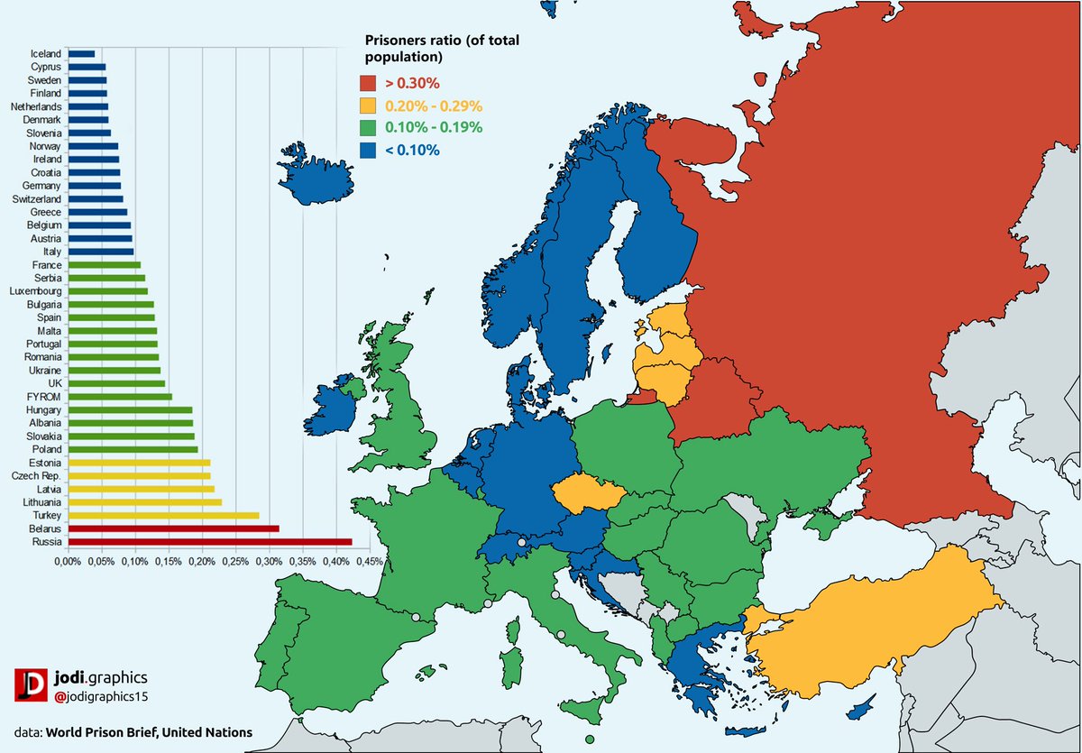 Franak Viačorka On Twitter Prisoners Ratio Belarus And - 
