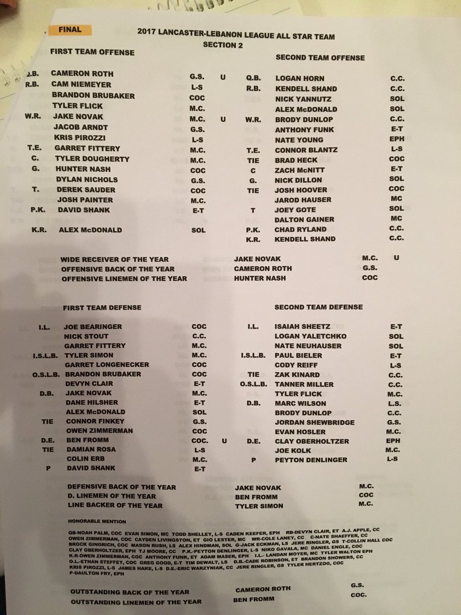 JeffReinhart77's tweet photo. #LLfootball https://t.co/7ambisXWU7