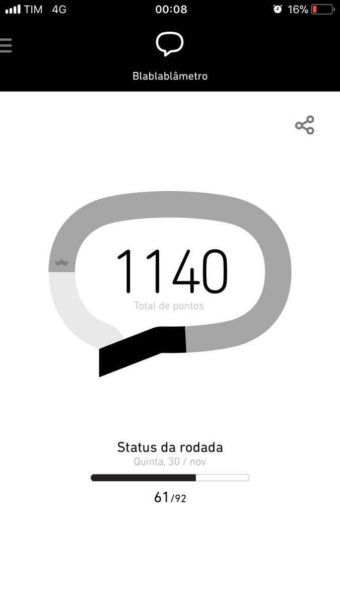 Alguém conseguiu chegar nos 1600? Os meus pontos tim não atualizam de forma alguma! #BetaAjudaBeta #BetaQuerLab #BetaSegueBeta