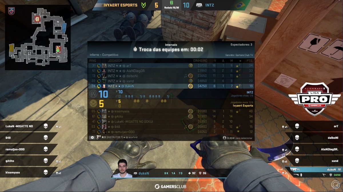 IvyaertES's tweet photo. #CSGO│10-5 para @INTZeSports la primera mitad en Inferno
Se define la semifinal
#GoIvyaert 💚💚 https://t.co/LjPX0hurdK