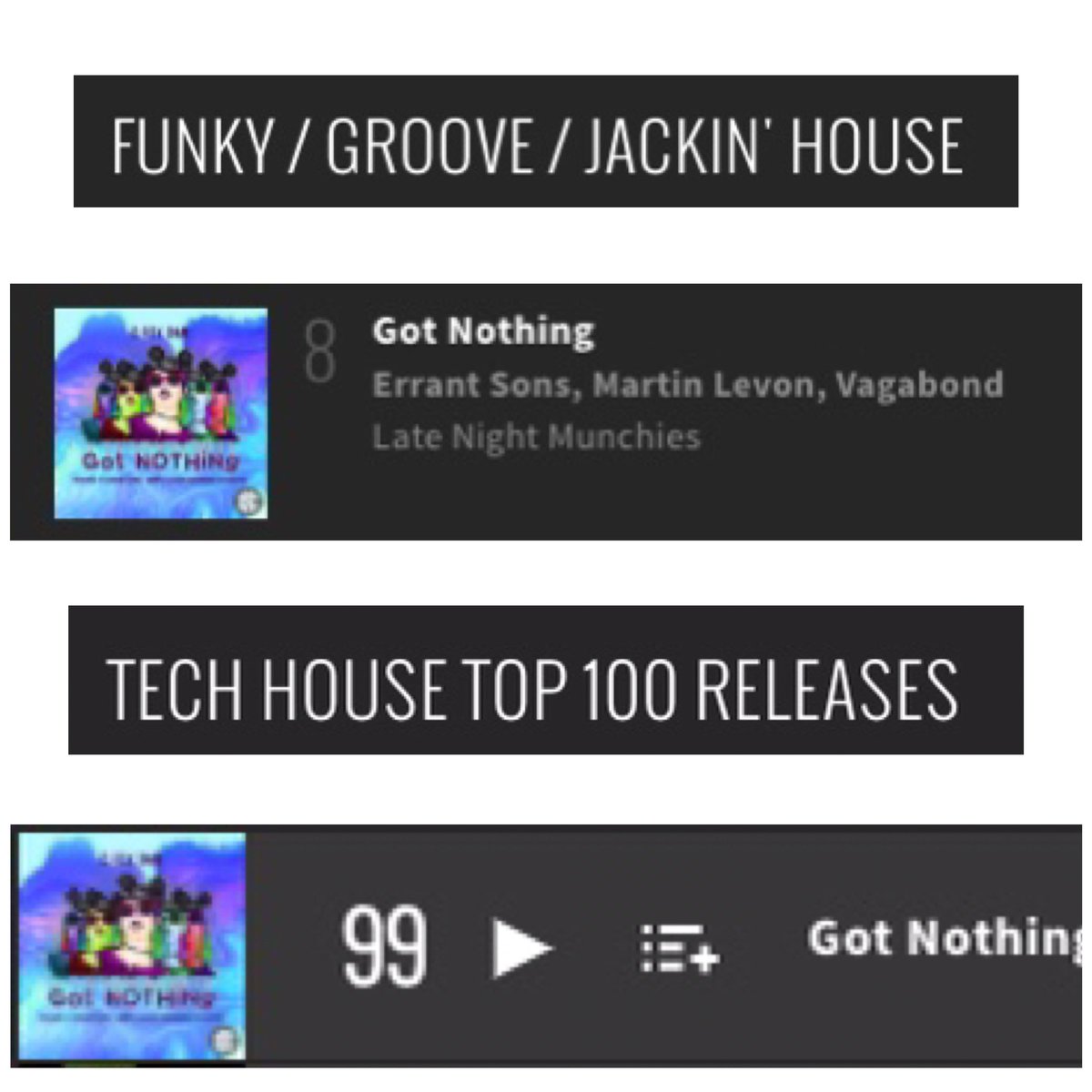 LNMMusic's tweet image. We are all up in the @beatport charts ❤️🙌🏾❤️🙌🏾❤️

Beatport: bit.ly/2zUA1nM
Stream on Spotify: spoti.fi/2mXNaHh
Stream on SoundCloud: bit.ly/2jGnm1i

#housemusic #techhouse #jackinhouse #groove #seattle #greece