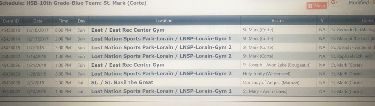 LionsSoph's tweet photo. SCHEDULE DAY‼️😈✊️
Notable matchups from our schedule:
-(Opening Night) 12/17 @ Bernadette’s
-1/14 @ Raphael’s
-2/3 VS OLA
#WEWANTTHEBRUINS #8dubs https://t.co/8NlJWOhYCh