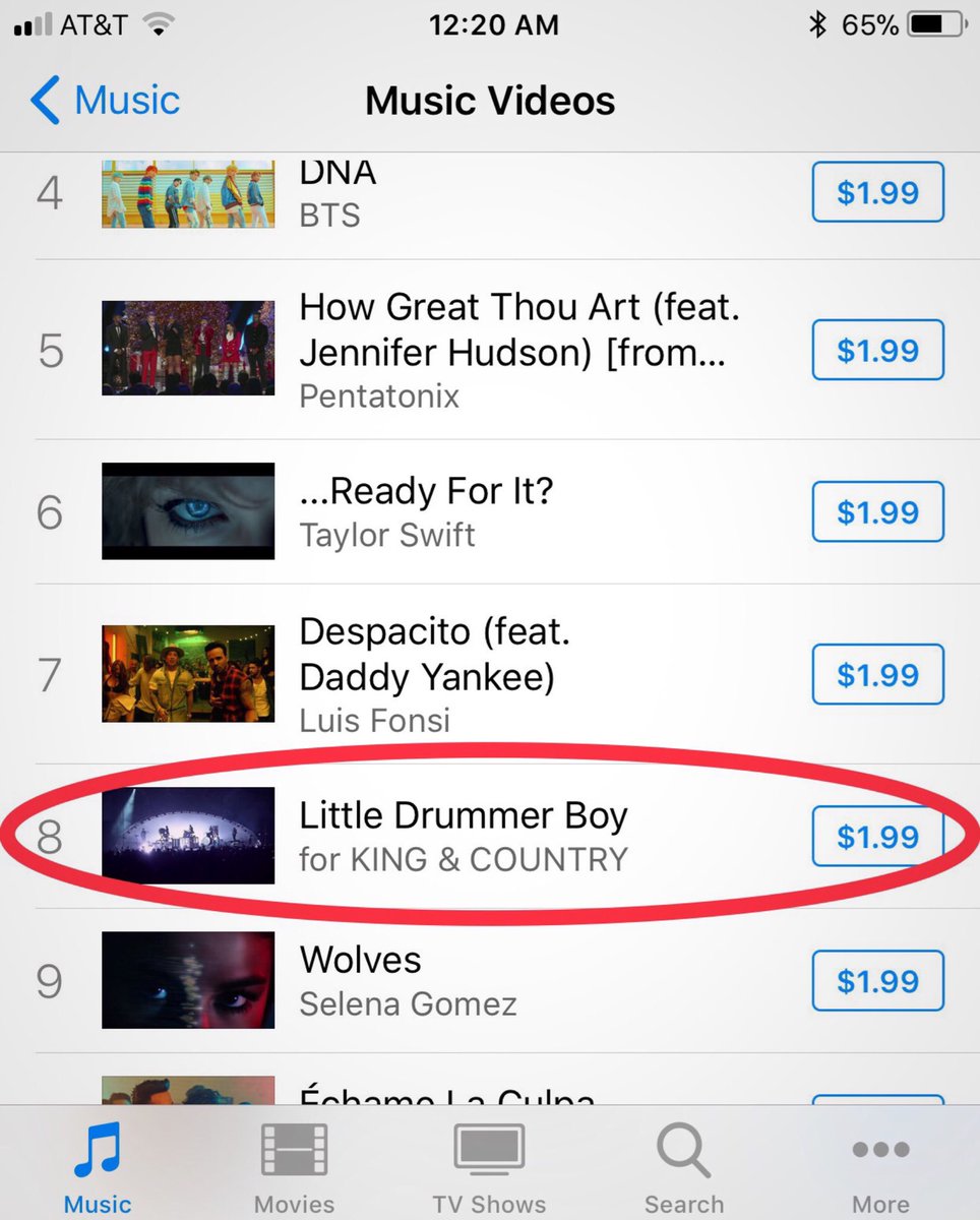4kingandcountry's tweet image. ⁉️⁉️Did you see this?? #LittleDrummerBoy is #8 in all of the USA on @iTunes!? Have a look  geo.itunes.apple.com/us/music-video… 🎄🎉