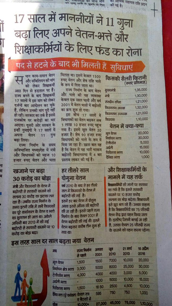 Wasim709's tweet photo. Hamari mange zindabad... jai sanvilian #Morcha2017 @AmitShah @narendramodi @RamNathKovind0 https://t.co/anXPhDUaq5