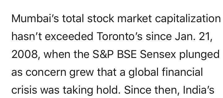 riteshlk's tweet photo. One more similarity between today’s market scenario and 2007-08 https://t.co/h5i8vBX6sq