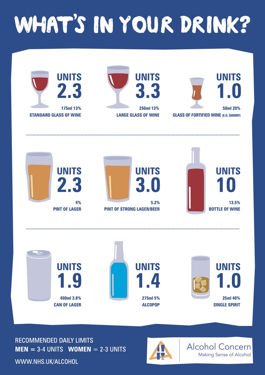 UWW_Pikes's tweet photo. Interested in participating in a fun spin on alcohol education? Come on out to our chapter’s alcohol education seminar tomorrow evening. 6-7:30, in Timmerman auditorium, located in Hyland Hall. Hope to see a lot of you there! https://t.co/ZC8lnHTgCR