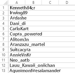 P0PiTiN's tweet photo. Esta es la lista de suscriptores que participarán mañana en el sorteo de la #ManadaDePeludetes. Si todavía no estás en ella… ¿a qué estás esperando? Empieza la cuenta atrás para el 1er #SorteoSub ~ https://t.co/mVu2h5JEU1