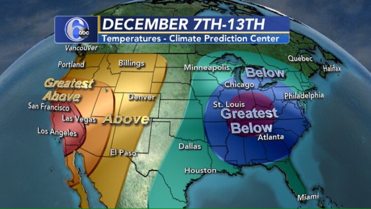 CHANGES ARE COMING
Late next week into the middle of December. A persistent trough looks to set up in the eastern part of the country. While it does look like we will be dealing with cold temps its too early to talk chances of snow.