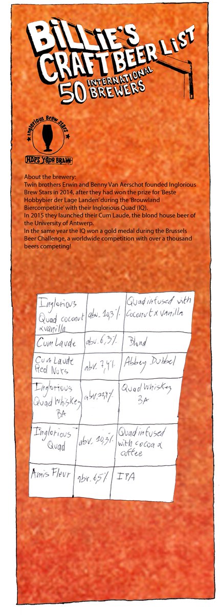 Quentin Tarantino ain't got nothing on this beerlist son... <a href="/ibrewstars/">IngloriousBrewStars</a> beerlist is here! #BCBF2017