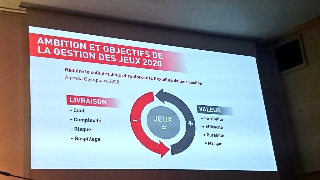 Emmline14's tweet photo. Séminaire d'orientation des Jeux Olympiques et Paralympiques de @Paris2024
Construire ensemble les Jeux de demain.
#ANousLesJeux #ReadyFor24 #Agenda2020 https://t.co/IdMMDeXT9M