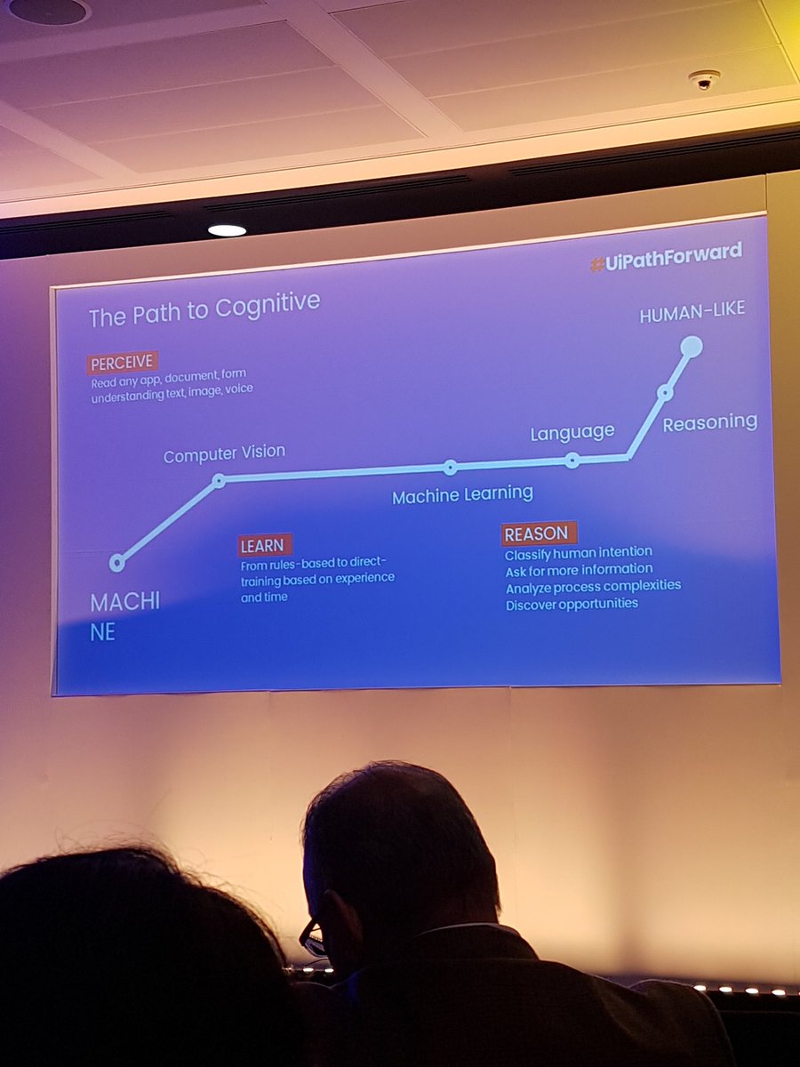 rjudas's tweet image. "RPA is the backbone for delivering AI to the enterprise" @danieldines #uipathforward