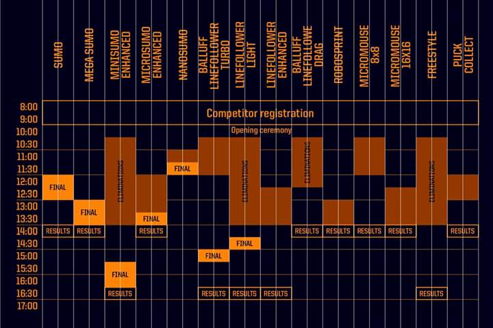 RoboticArena's tweet photo. This year's schedule #RoboticArena #PWr https://t.co/D5kq5LWbMZ