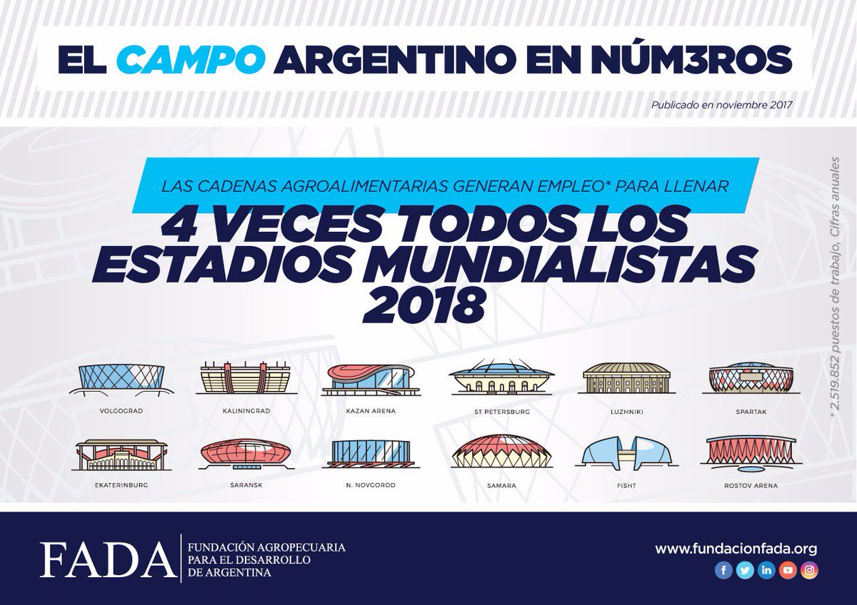 German A Di Bella (@german_62549) on Twitter photo 