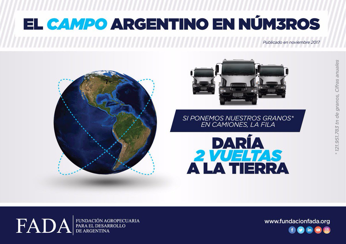 German A Di Bella (@german_62549) on Twitter photo 