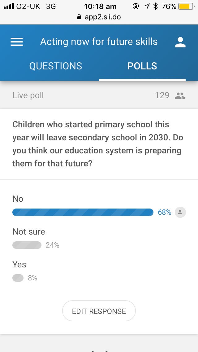 Laura_N's tweet photo. At @nesta_uk Acting now for future skills. Results from the first poll #futureskills https://t.co/Y4Uh8YH5Tz