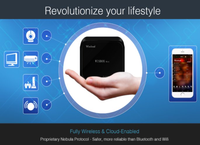ReAdverts's tweet photo. Meet The Wiscloud #SmartHome System, Connect Your Home to Your Lifestyle! #Wiscloud #homeautomation
>> https://t.co/oG1kmyZKnr https://t.co/cb5gX4WjT7