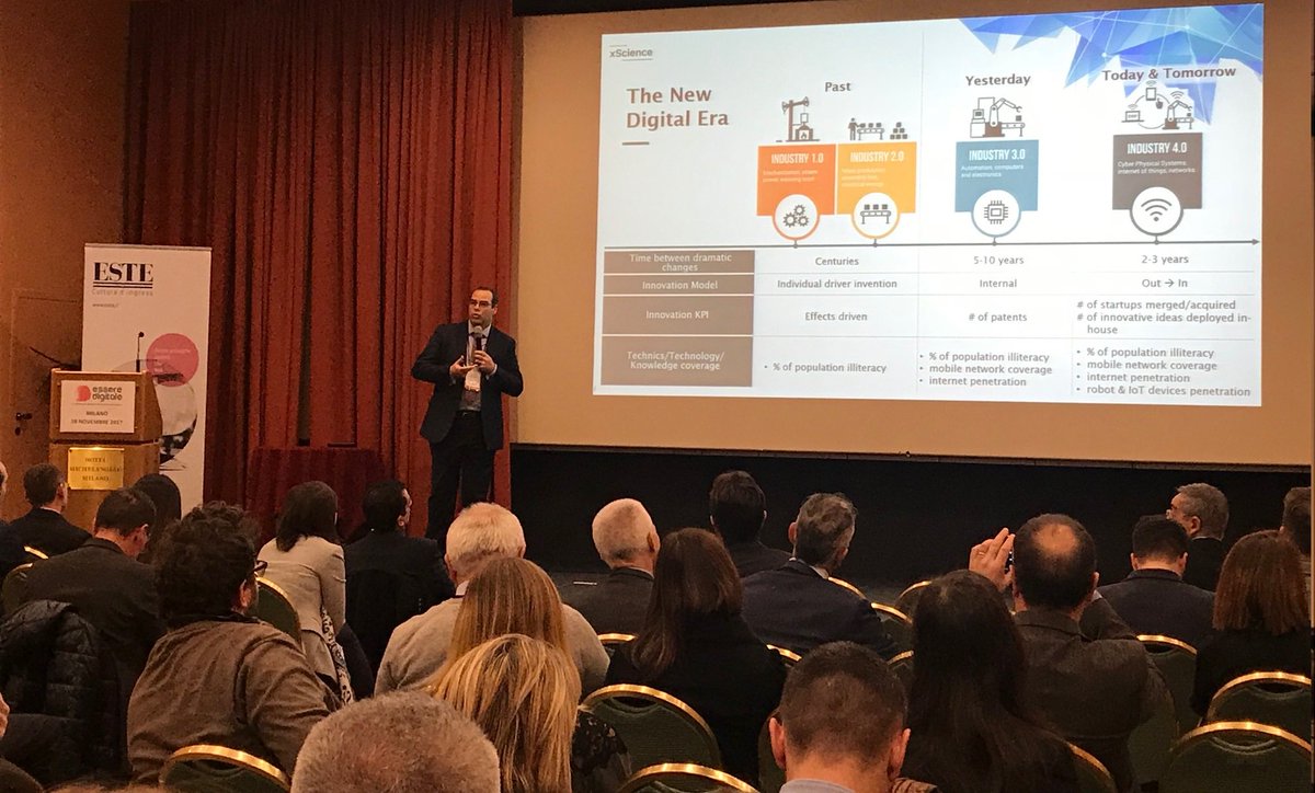 Bip_Group's tweet photo. #HR in the new digital era: how to approach #DigitalTransformation? Trends and future scenarios in the speech that A. Ingallinera, Partner at Bip, gave at "Essere Digitale", organized by @EdizioniEste in Milan. Check out his presentation! 👉🏼 https://t.co/zXS6GYdVkJ https://t.co/evbXHA3RT2
