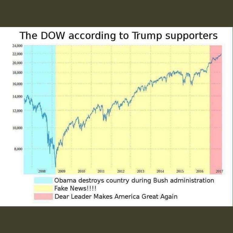 Obama🇺🇸🇨🇦Leaf tweet media