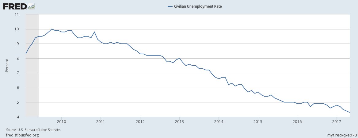 Obama🇺🇸🇨🇦Leaf tweet media