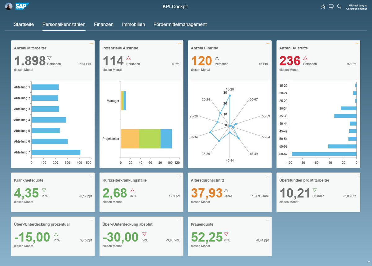 download getting started with oracle soa suite