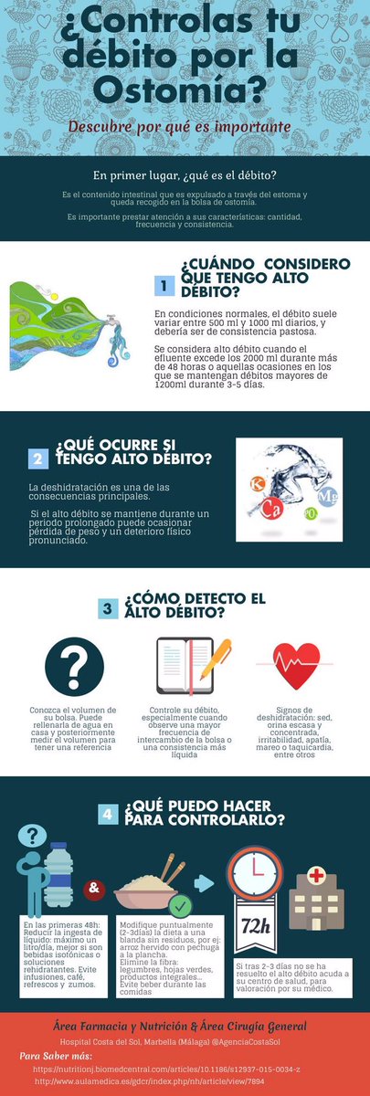 FarmaNutriHCS's tweet photo. ¿Debo vigilar el débito de mi #ostomía? Sí, sin duda!! Te dejamos esta #infografía para contarte qué es el Alto débito y qué hacer para manejarlo! #Highoutputstoma https://t.co/P8up7DuHD6