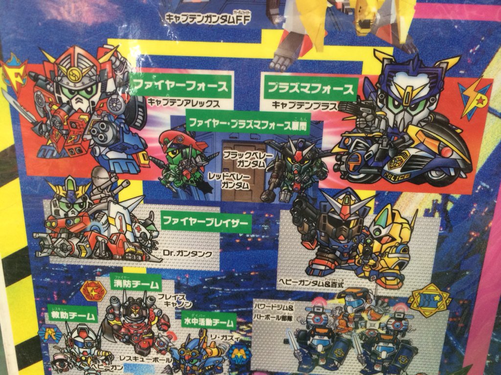 SDガンダム コマンド戦記II ガンダムフォース 発売1周年記念‼︎きゃら