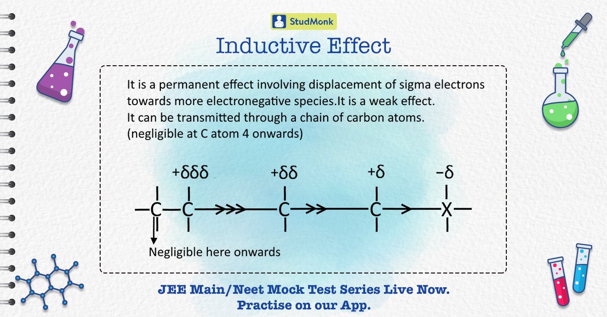 Monksays2016's tweet photo. #ConceptOfTheDay: Inductive Effect
#Chemistry #CoordinationCompounds #JEEMAIN2018 #NEET2018 https://t.co/qcHZ0LznyX