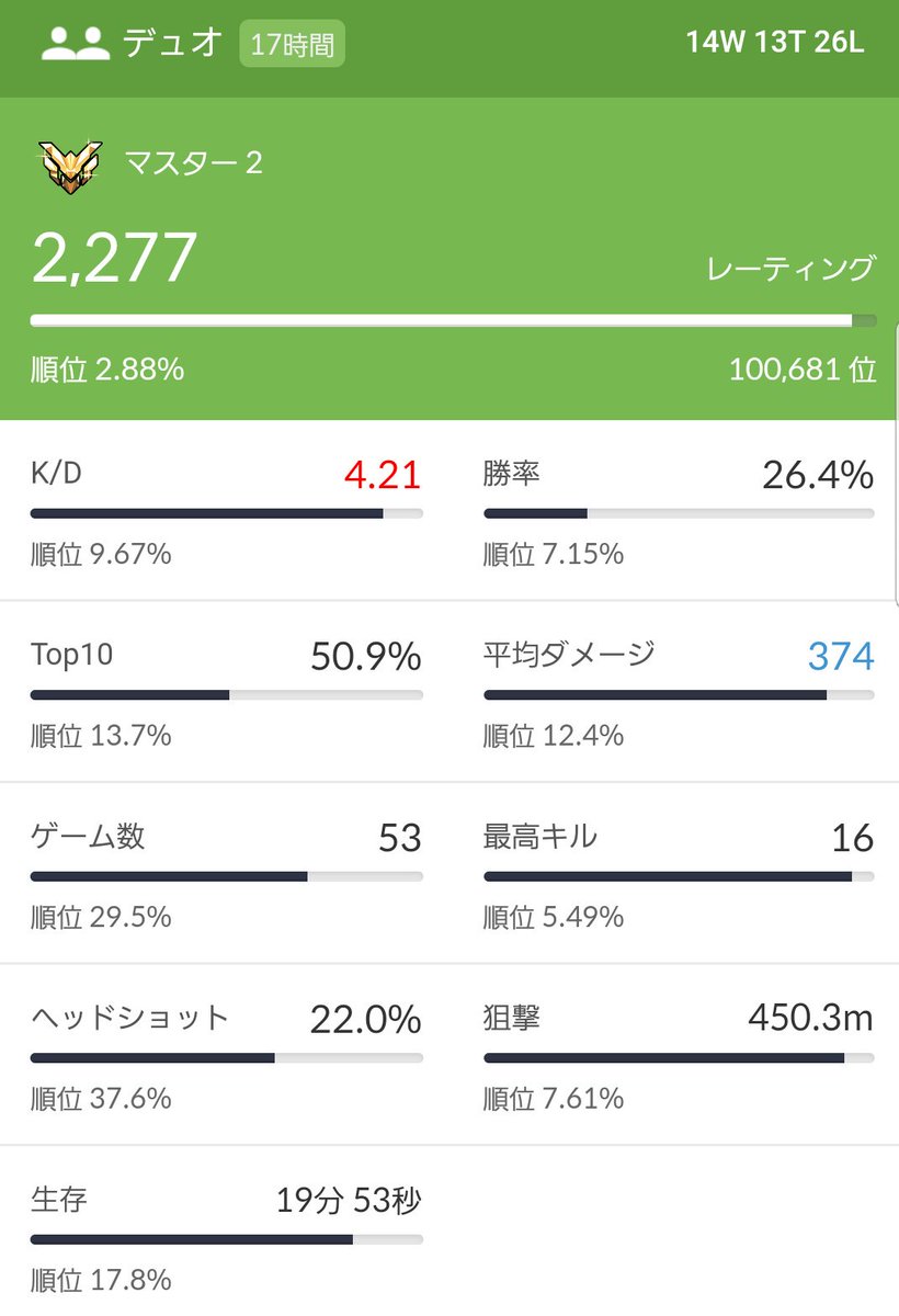 らぴ Rj Rapiacta Pubg Dakで検索で