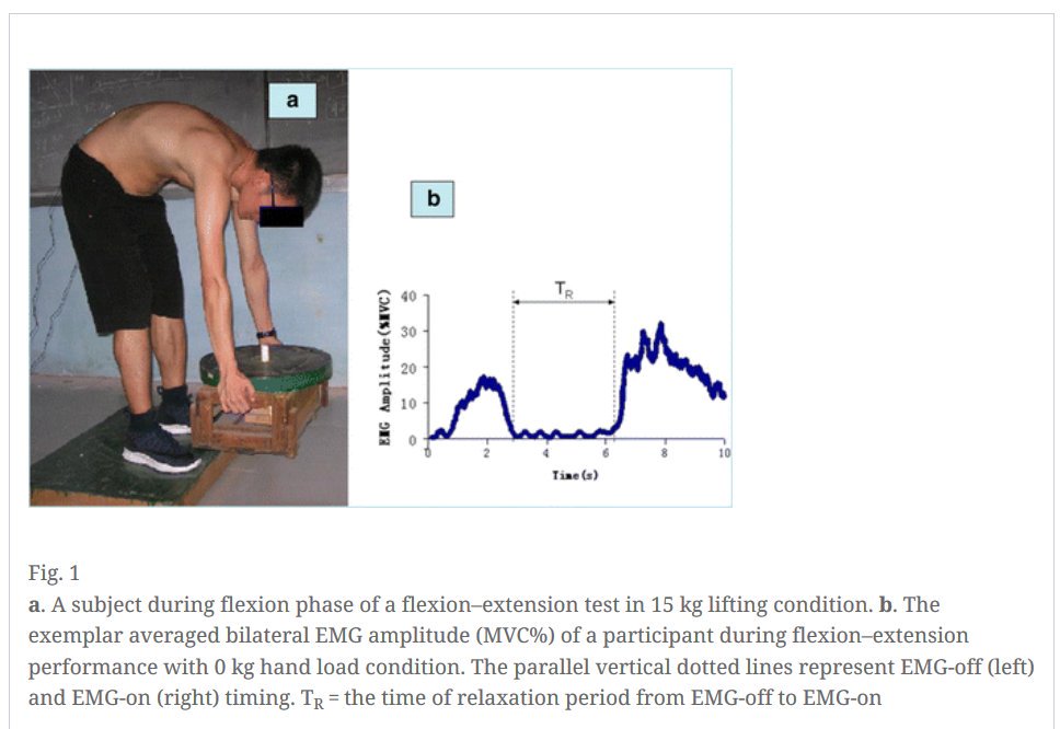 1Fisioterapisti's tweet photo. #Spasm and #Flexion-relaxation phenomenon response to large #LiftingLoad during the performance of a trunk flexion-extension exercise https://t.co/EJJJKboKZs @BioMedCentral #ECM https://t.co/iCGOJDEs9t