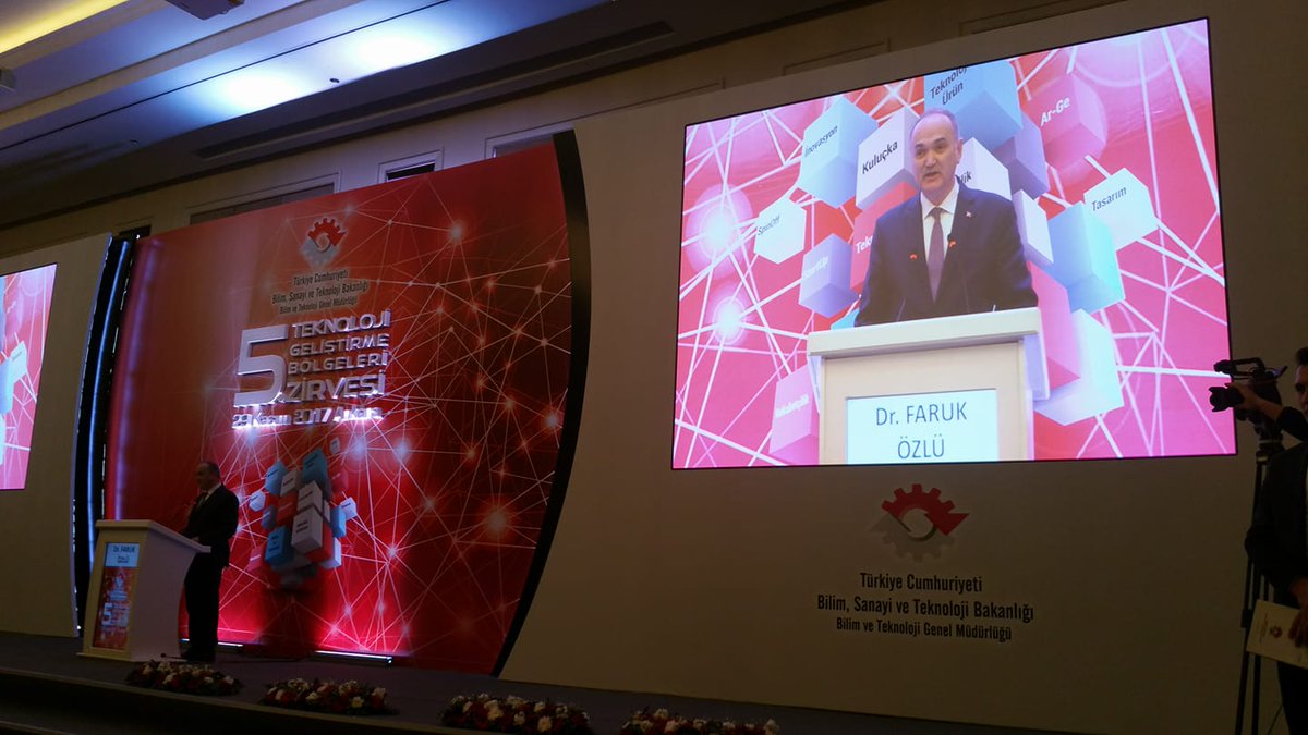 5. Teknoloji Geliştirme Bölgeleri Zirvesi
Bilim Sanayi ve Teknoloji Bakanı Dr. Faruk Özlü'nün açılış konuşmaları