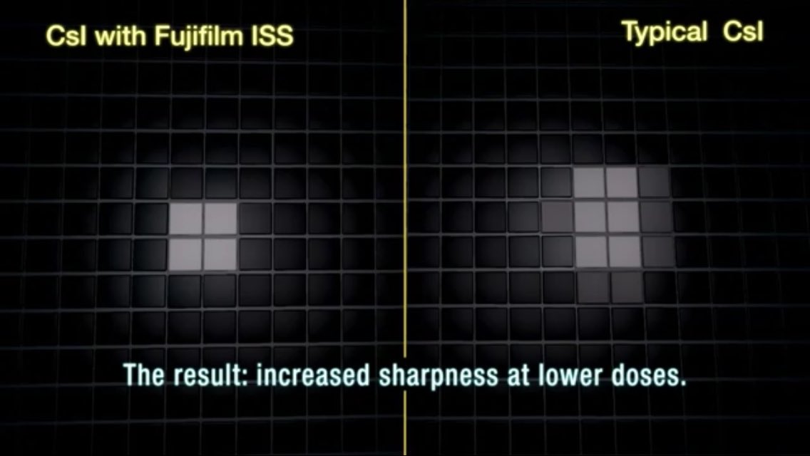 jv_anger's tweet photo. #fujifilm #Radiology #HighEnd     maitriser pour réinventer.   https://t.co/CjgUbwZTLX via @youtube https://t.co/p0bykk49N1