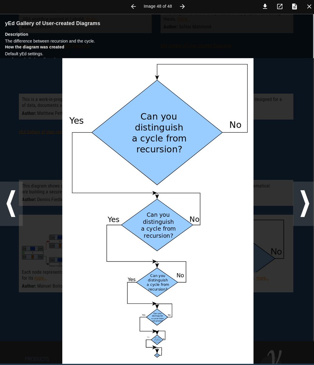 DailyAlgorithm tweet picture