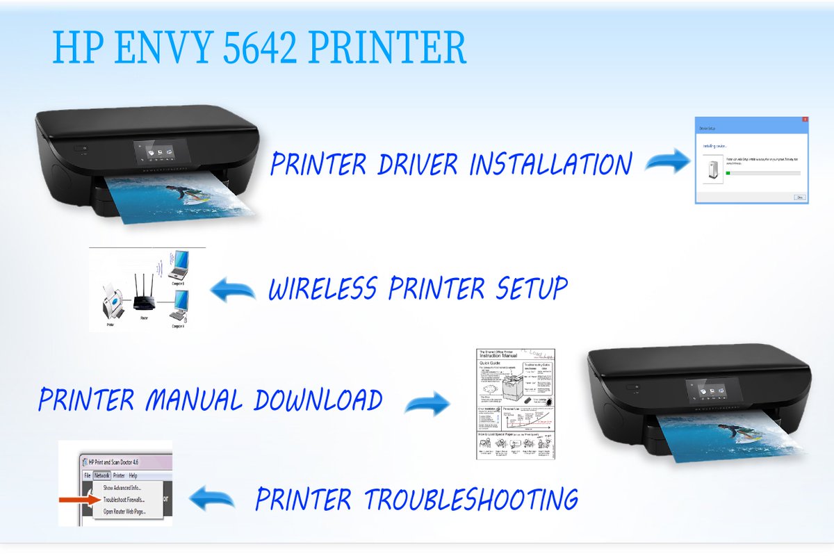 fixmy_printer's tweet photo. Install and Setup HP Envy 5642 Wireless Printer, HP ePrint, Google Cloud Print & AirPrint. For help & Issues Call @ +1-844-246-7458 or visit now https://t.co/GnttBlc9Ml
#hp #hpsupport #printer #envy #envy5642 #techsupport #123hpcom #hpenvy5642 #samsung #support #HPtechsupport https://t.co/ulkNQ0ZlS8
